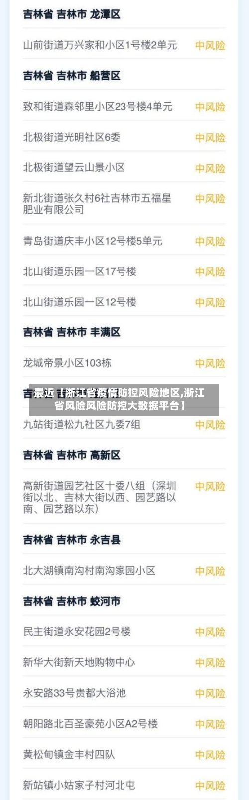 最近【浙江省疫情防控风险地区,浙江省风险风险防控大数据平台】