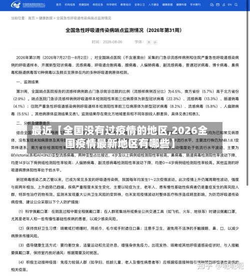 最近【全国没有过疫情的地区,2026全国疫情最新地区有哪些】-第2张图片