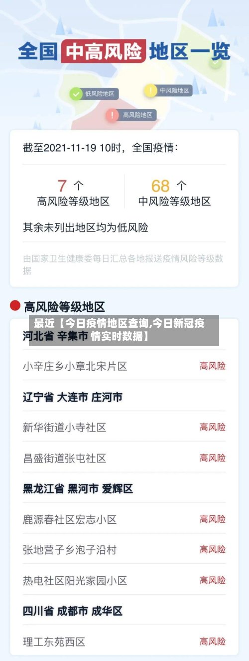 最近【今日疫情地区查询,今日新冠疫情实时数据】-第2张图片