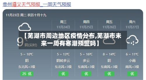 【芜湖市周边地区疫情分布,芜湖市未来一周有寒潮预警吗】-第3张图片