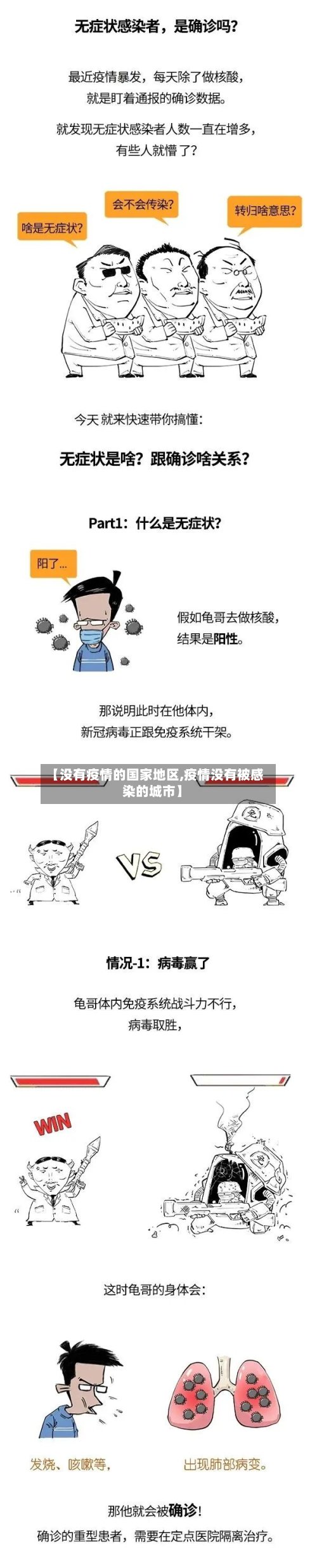 【没有疫情的国家地区,疫情没有被感染的城市】