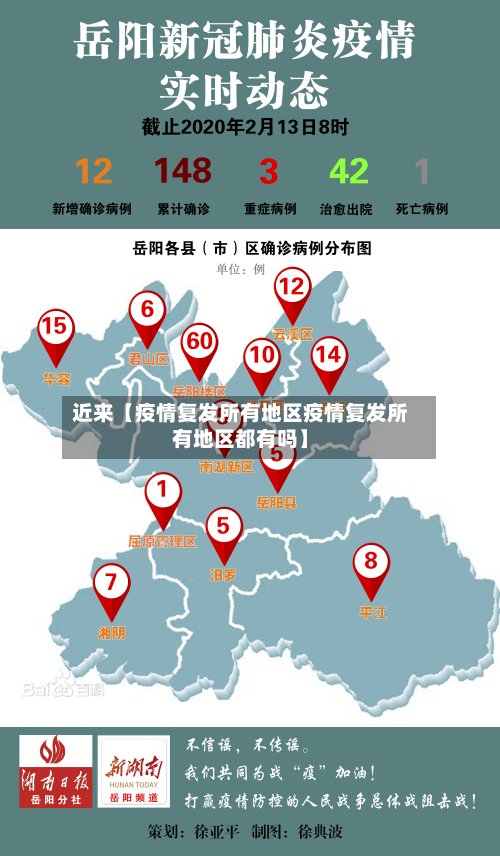 近来【疫情复发所有地区疫情复发所有地区都有吗】-第2张图片