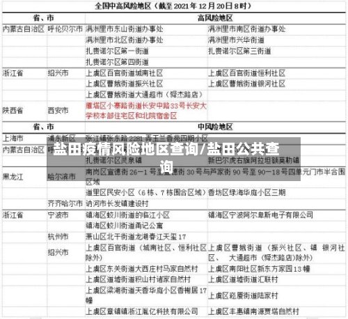 盐田疫情风险地区查询/盐田公共查询
