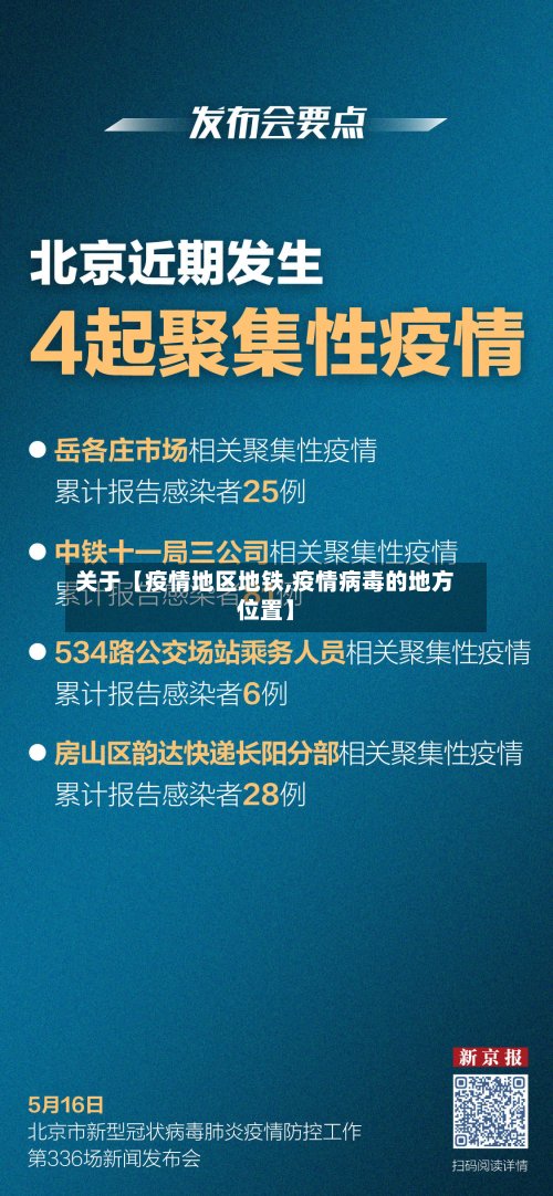 关于【疫情地区地铁,疫情病毒的地方位置】