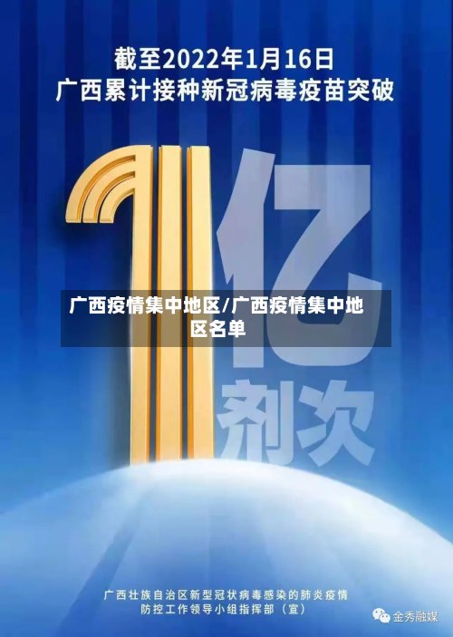 广西疫情集中地区/广西疫情集中地区名单-第3张图片