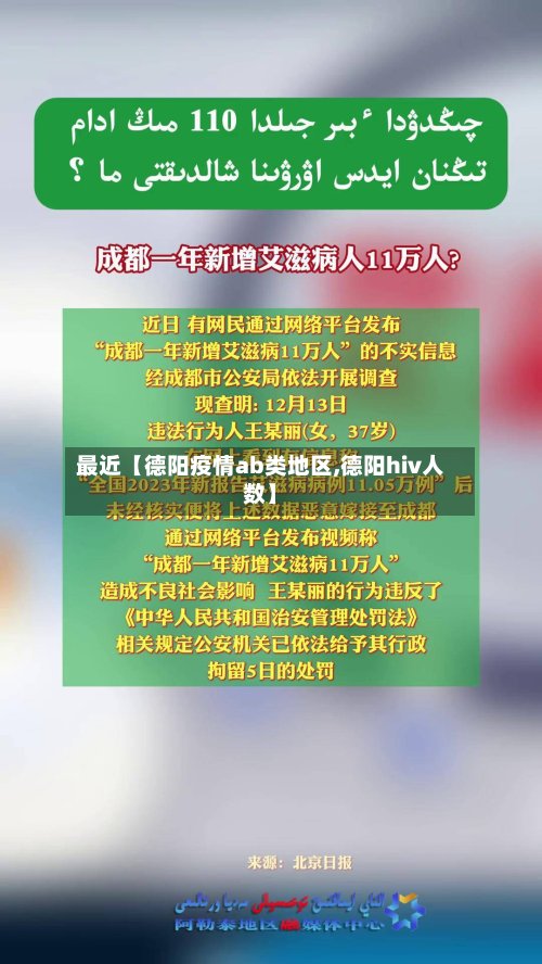 最近【德阳疫情ab类地区,德阳hiv人数】