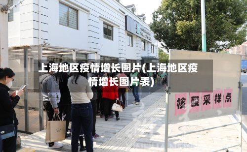 上海地区疫情增长图片(上海地区疫情增长图片表)-第2张图片