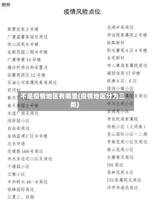 不是疫情地区有哪里(疫情地区分为三类)