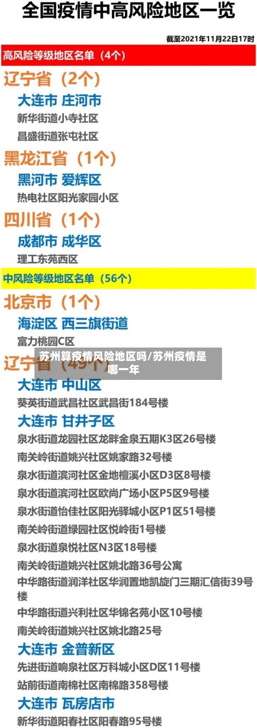 苏州算疫情风险地区吗/苏州疫情是哪一年