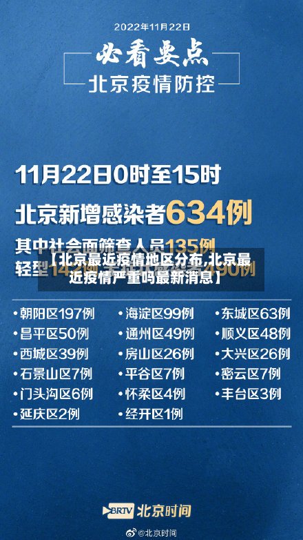 【北京最近疫情地区分布,北京最近疫情严重吗最新消息】