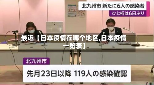 最近【日本疫情在哪个地区,日本疫情一览表】-第2张图片
