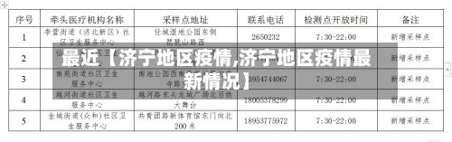 最近【济宁地区疫情,济宁地区疫情最新情况】-第2张图片