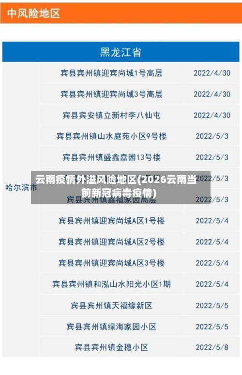 云南疫情外溢风险地区(2026云南当前新冠病毒疫情)