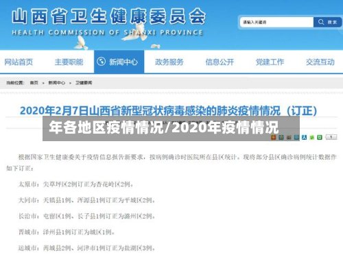 年各地区疫情情况/2020年疫情情况-第3张图片